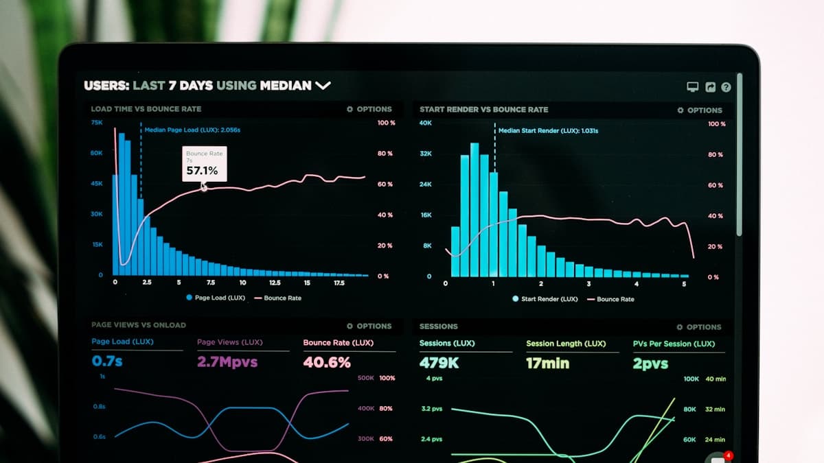 Como a tecnologia melhora a gestão operacional